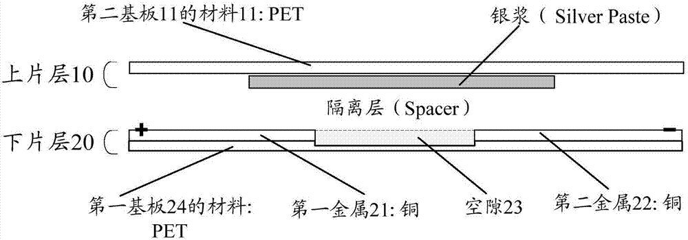 一種電路板的實(shí)現(xiàn)方法、電路板及鍵盤與流程