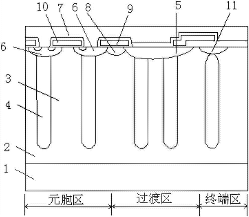 一種過渡區(qū)結(jié)構(gòu)的制作方法與工藝