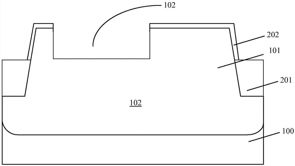 双极型晶体管及其形成方法与流程