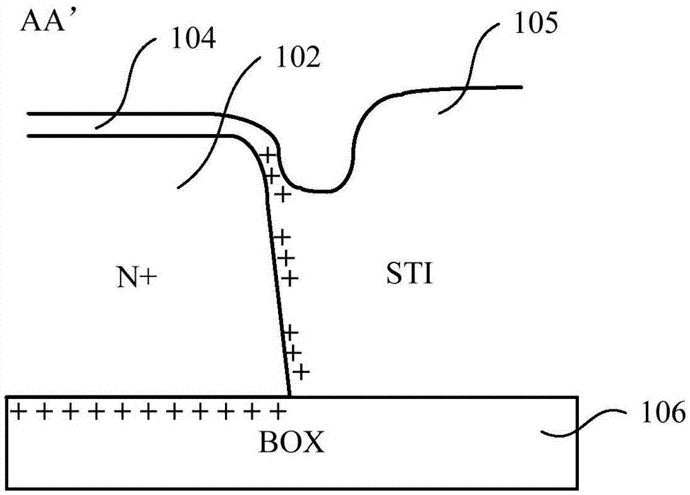 一種抗總劑量效應(yīng)的SOI MOS器件及其制作方法與流程