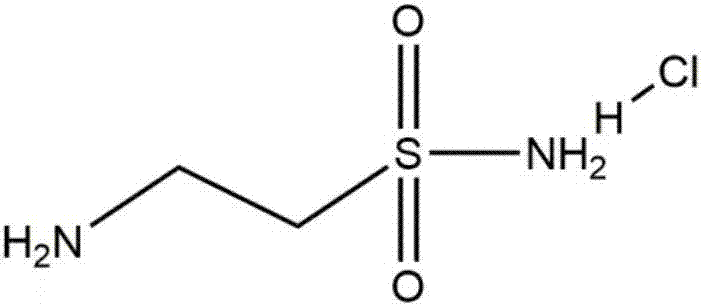 一種離子摻雜的鈣鈦礦太陽能電池的制作方法與工藝