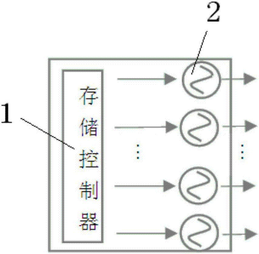 天线阵列波束赋形离散角度控制方法与流程