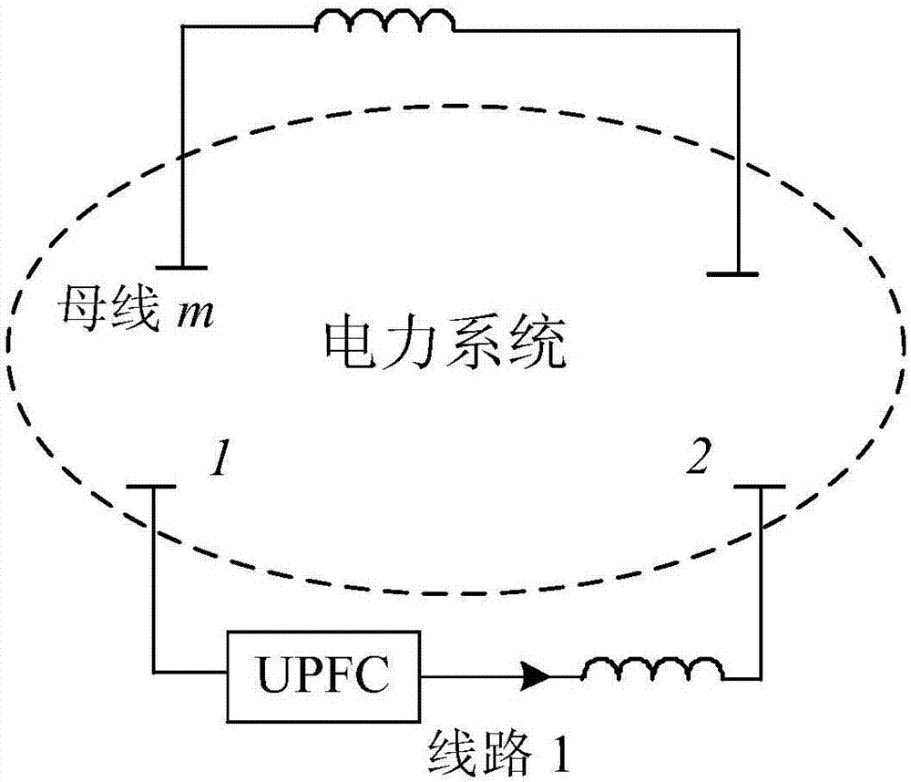 一种基于UPFC的交流母线电压调节方法与流程