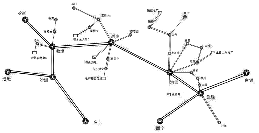 基于高载能负荷参与调节的无功补偿装置配置方法与流程