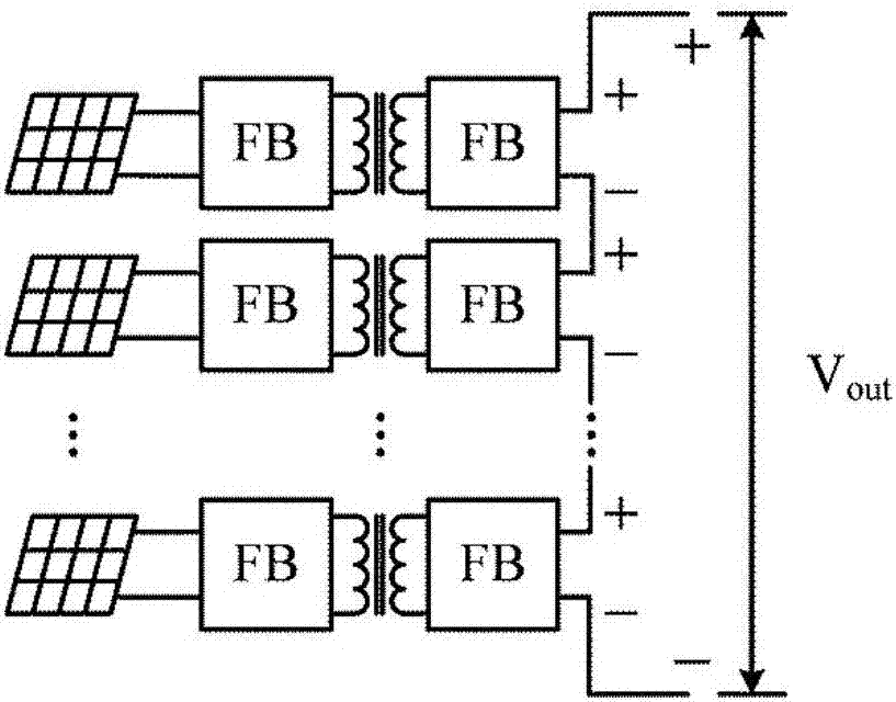 阻抗型多模块串联式光伏直流升压变换器的制作方法与工艺
