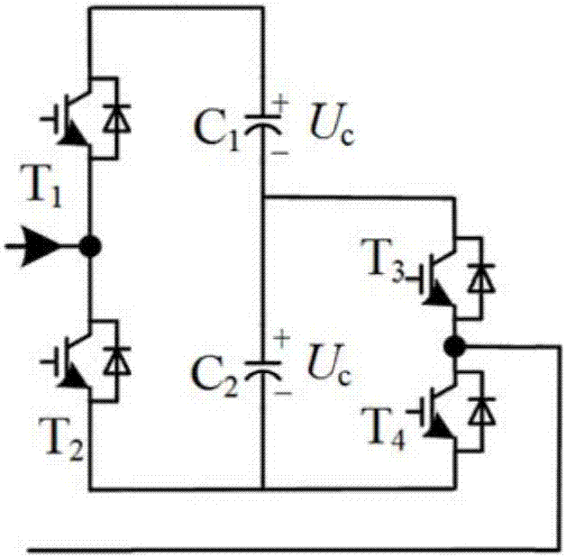 混合型MMC不對稱雙子模塊和半橋子模塊的配置方法與流程