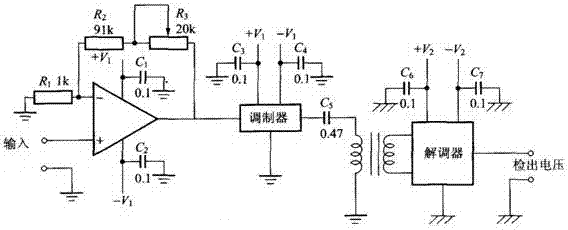 一種基于電力電子系統(tǒng)的PMSM無傳感器控制系統(tǒng)的制作方法與工藝