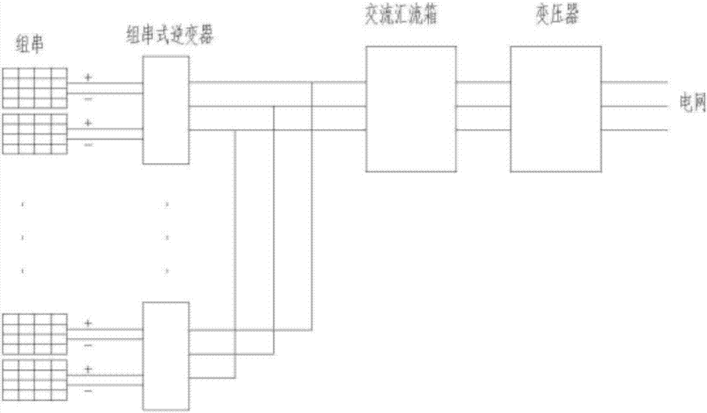 太陽能電池自供電的抗PID裝置及其控制方法與流程