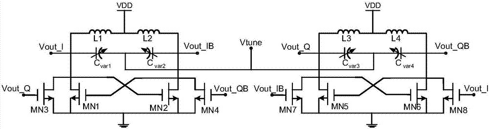 一種基于二次諧波交叉注入鎖定技術(shù)的正交壓控振蕩器電路的制作方法與工藝