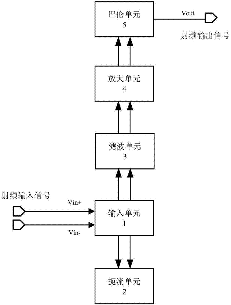 一種寬帶差分轉(zhuǎn)單端放大器的制作方法與工藝