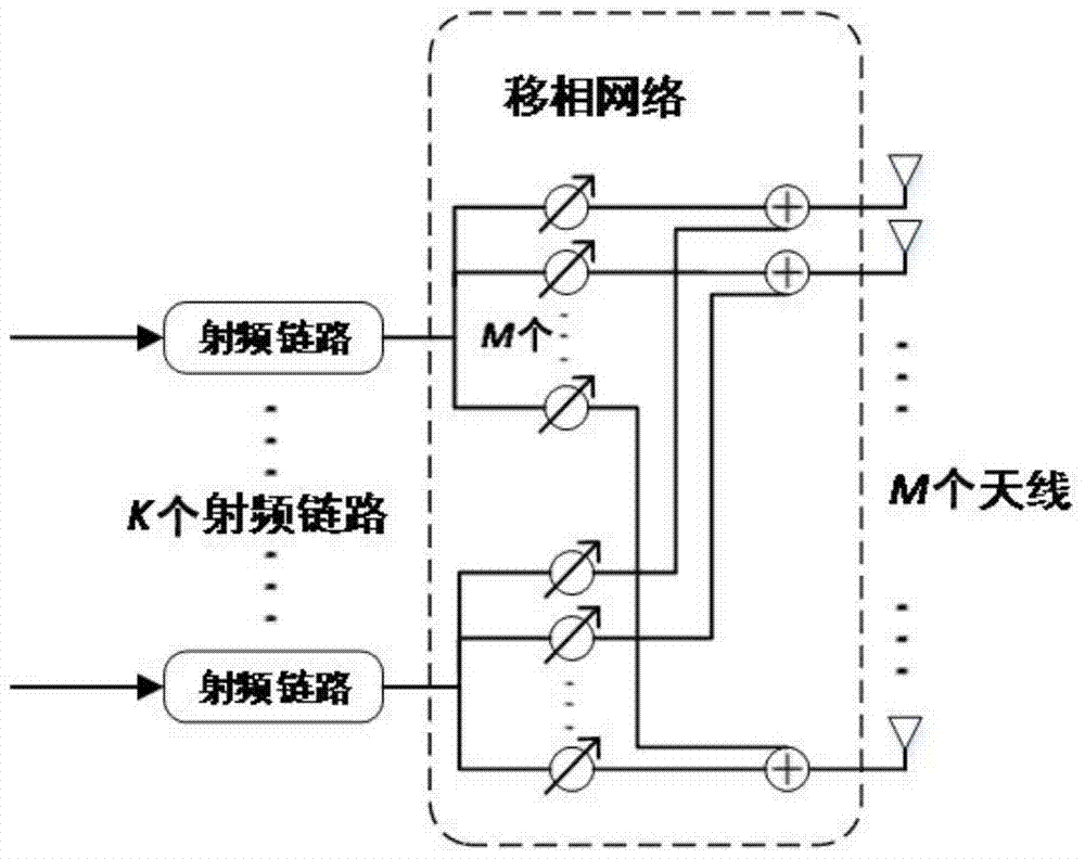 無線通信方法和無線通信設(shè)備與流程