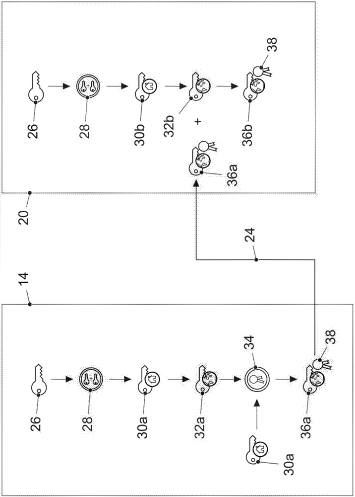 用于非對稱的密鑰導(dǎo)出的方法和系統(tǒng)與流程