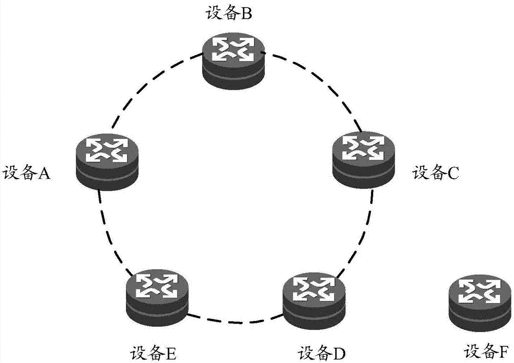 一種備份方法及裝置與流程