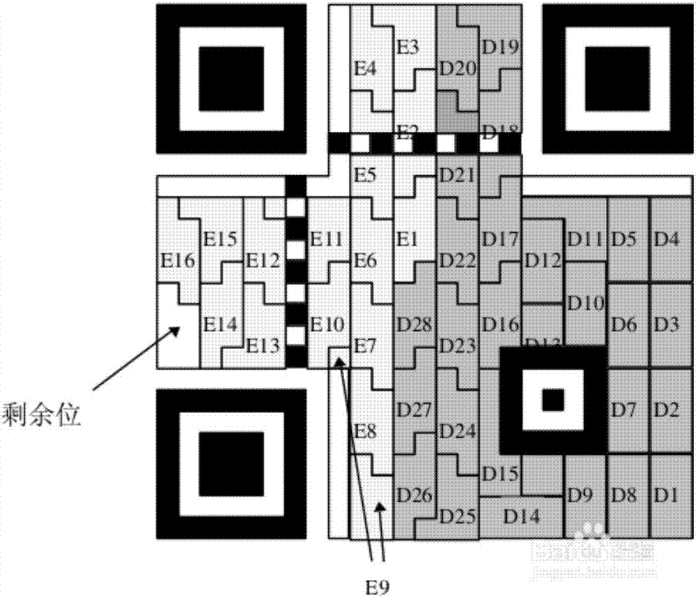 運(yùn)用二維碼進(jìn)入客服服務(wù)并進(jìn)行身份認(rèn)證的方法與流程