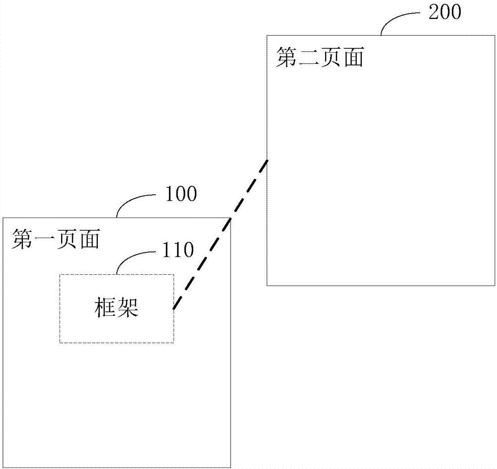 一種圖片數(shù)據(jù)上傳方法和系統(tǒng)與流程