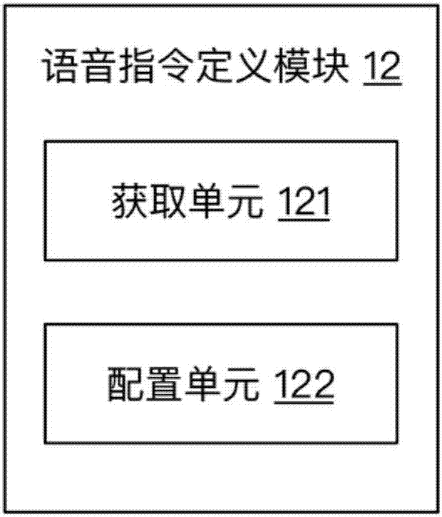 一种结束语音对话的方法及终端与流程