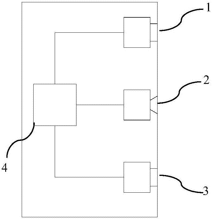 深度圖像獲取系統(tǒng)和方法與流程