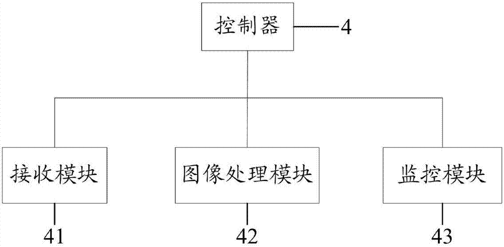 一種無人機鐵路線路巡檢裝置、系統及方法與流程