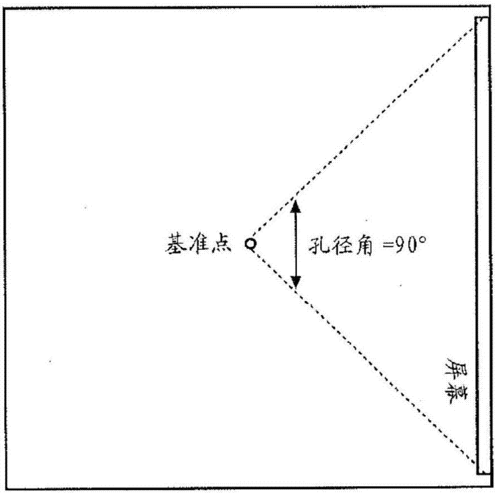 用于回放更高階立體混響音頻信號(hào)的方法和設(shè)備與流程