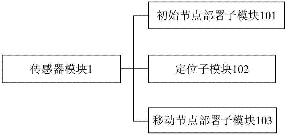 智能家居控制系統(tǒng)的制作方法與工藝