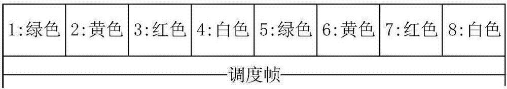 超密集無線網(wǎng)絡基于干擾協(xié)調(diào)的能效資源分配方法與流程