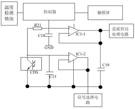 集中式恒流LED智能照度控制照明系統(tǒng)的制作方法與工藝