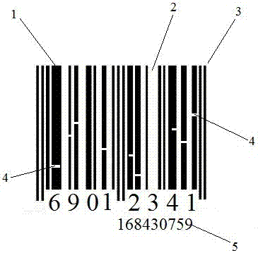 三合一商品條碼及其形成方法與流程