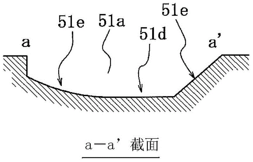 充氣輪胎的制作方法與工藝