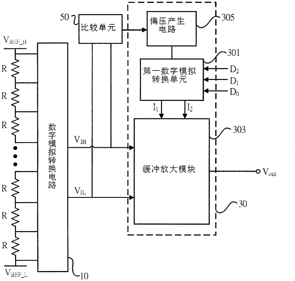 具數(shù)字模擬轉(zhuǎn)換功能的緩沖放大電路的制作方法與工藝