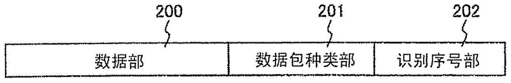 元件裝配裝置和顯示裝置的制作方法