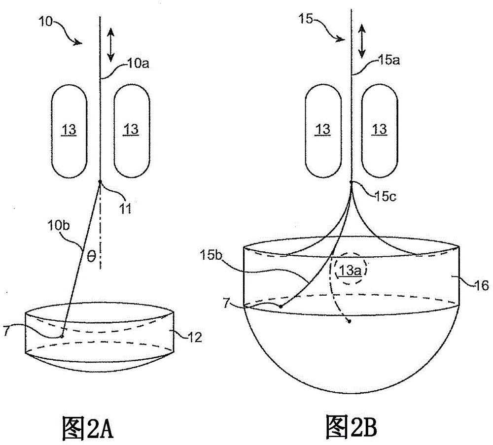 微創(chuàng)手術系統(tǒng)的制作方法與工藝