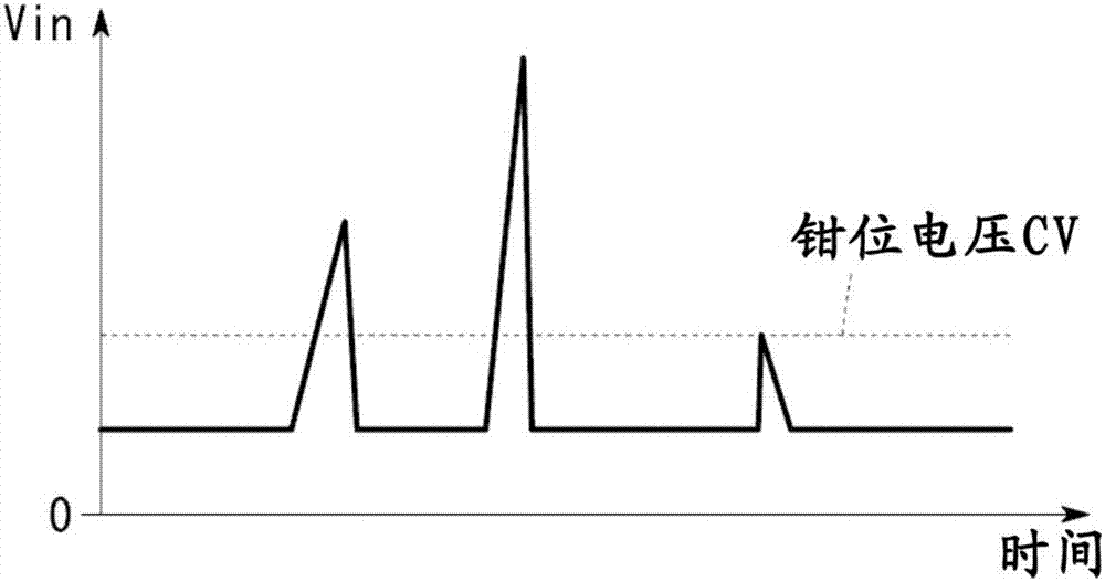 输入过电压保护电路的制作方法与工艺