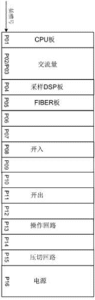 高壓輸電線路成套保護(hù)裝置及其保護(hù)方法與流程