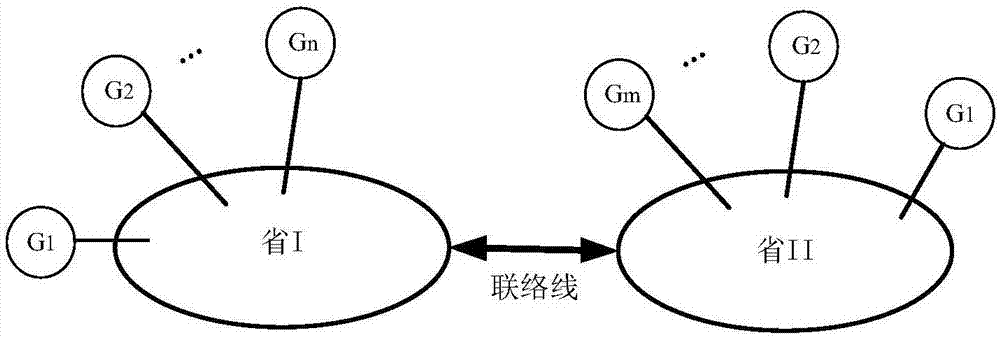 考慮聯(lián)絡(luò)線電力交易計劃的多區(qū)域互聯(lián)電力系統(tǒng)的風(fēng)電消納優(yōu)化方法與流程