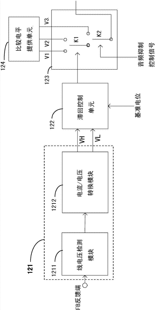 反激式電源變換器的制作方法與工藝