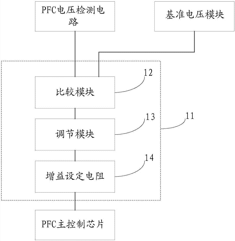 一種過壓調(diào)節(jié)電路的制作方法與工藝