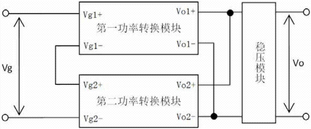 一种电源系统的制作方法与工艺