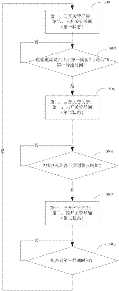 一種開關(guān)電路的控制方法、控制電路及開關(guān)電路與流程