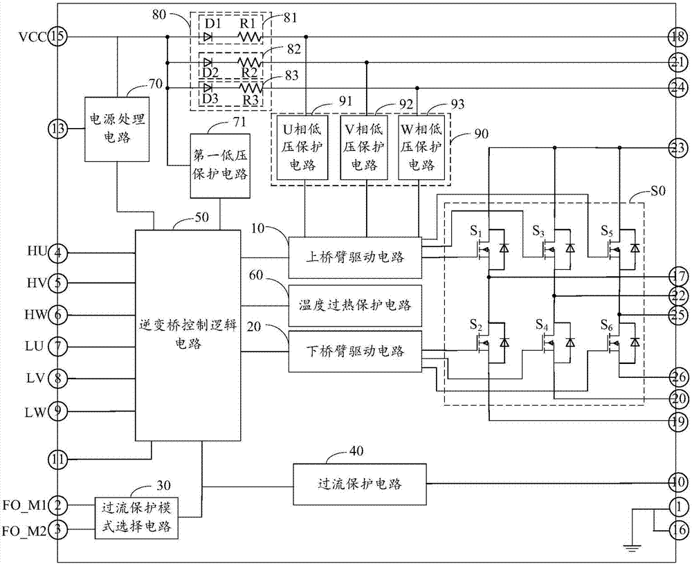 智能功率模块及变频驱动器的制作方法