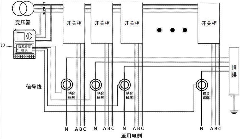 一种集中器的载波通信模块的制作方法与工艺