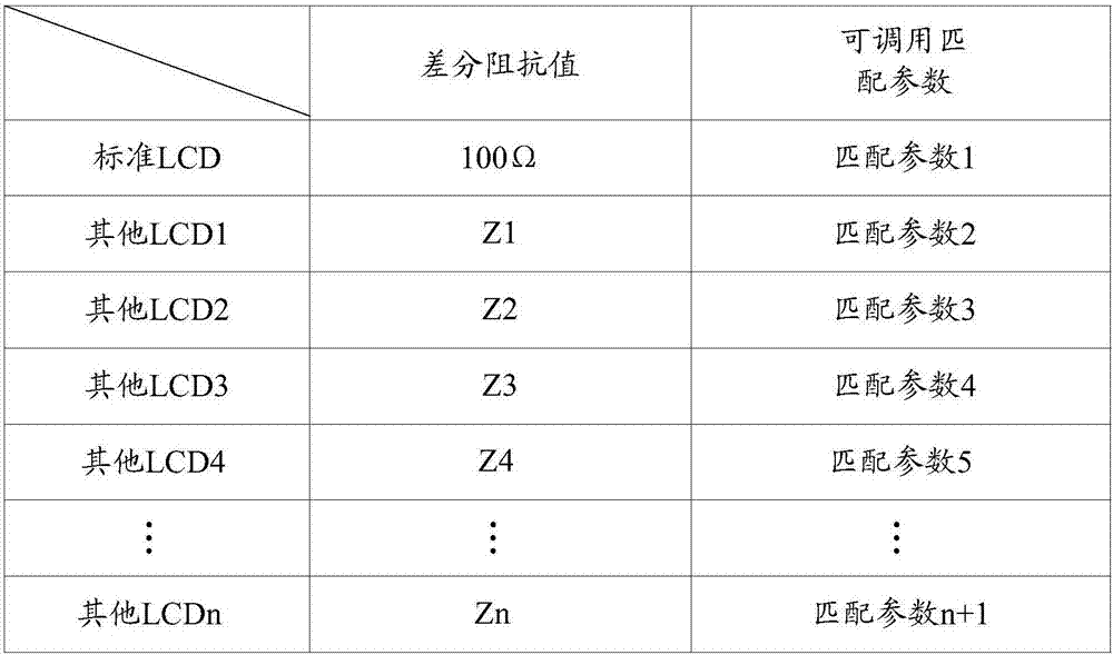 一種共模噪聲消除方法及裝置與流程