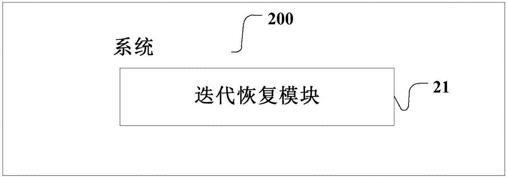 對云支付限制密鑰進(jìn)行解密的方法、裝置和系統(tǒng)與流程