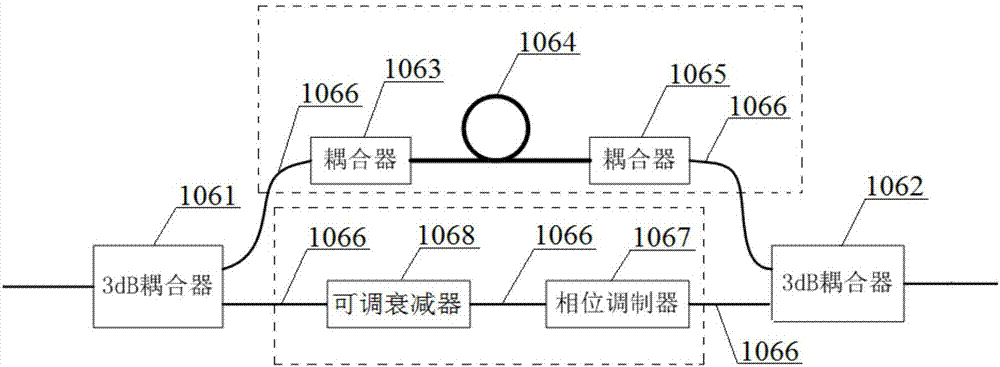 一种基于光开关控制的量子密钥分配系统与方法与流程