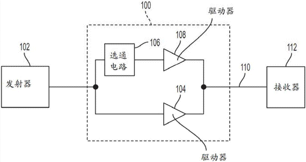 线路驱动器以及驱动传输线的方法与流程