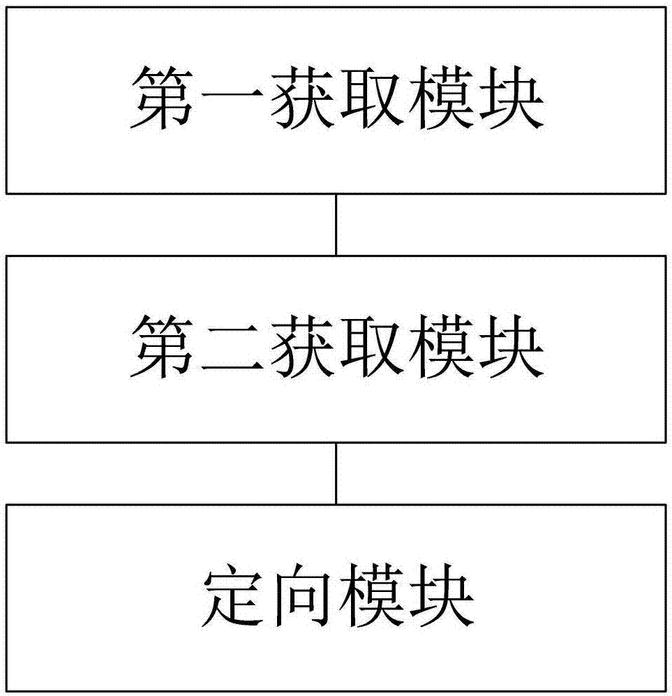 一种虚拟主机云端托管安全系统的制作方法与工艺