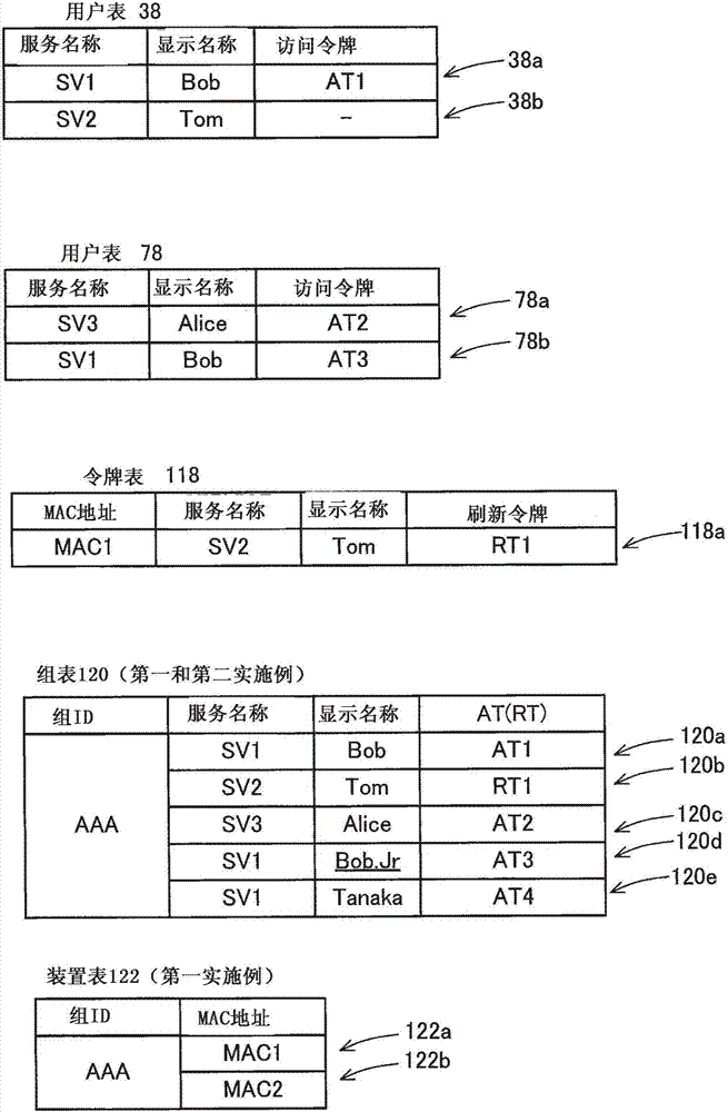 中介服務(wù)器的制作方法與工藝