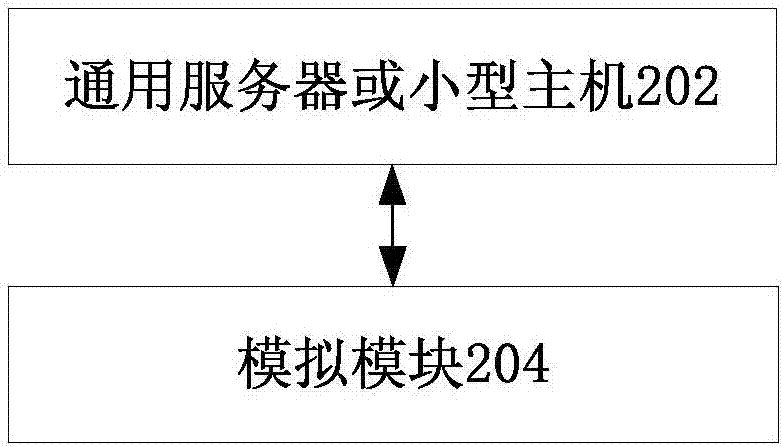 一种开发平台应用方法及业务系统与流程