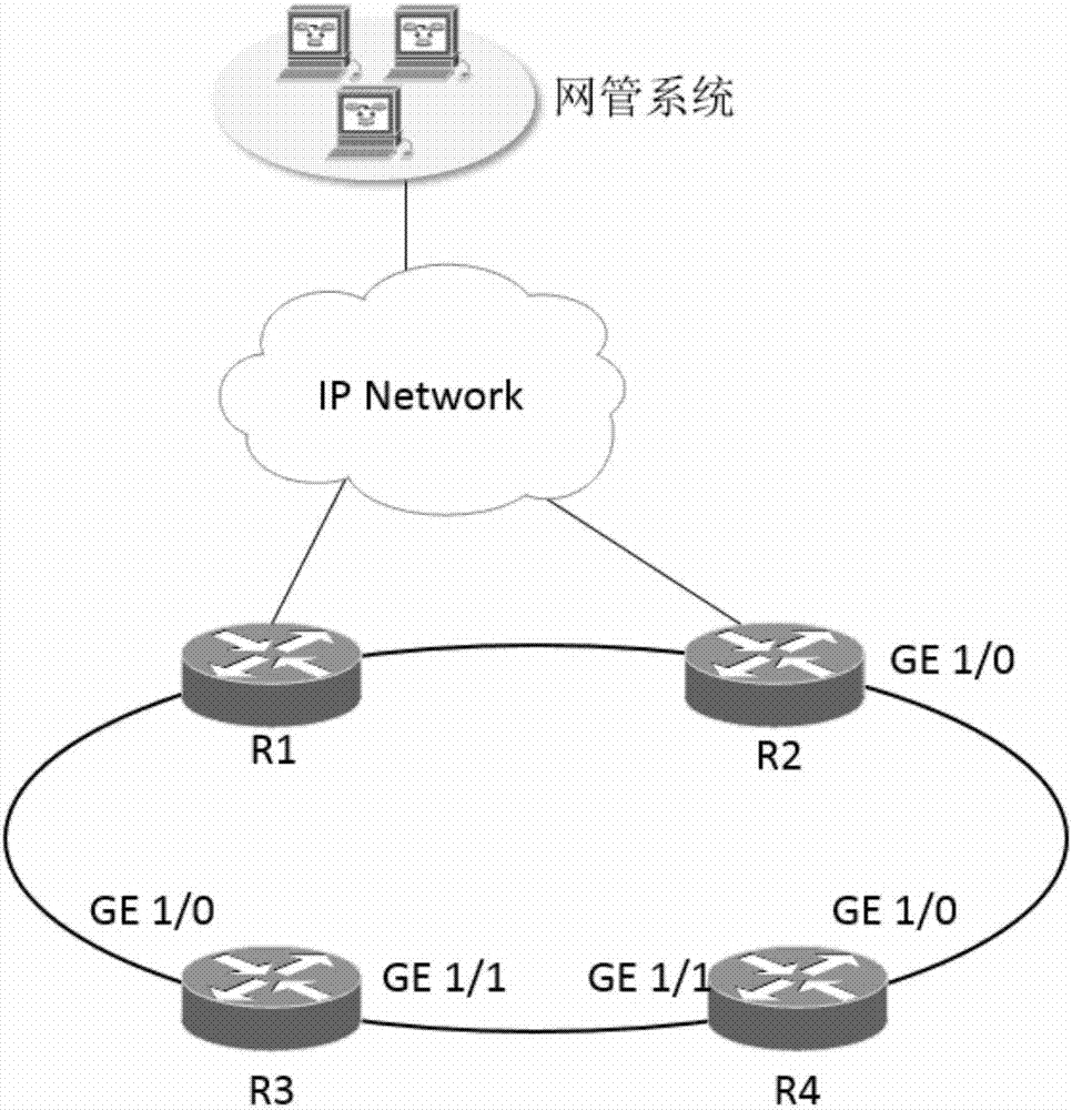 一種SDN設(shè)備自動(dòng)上線的方法、SDN設(shè)備和控制器與流程