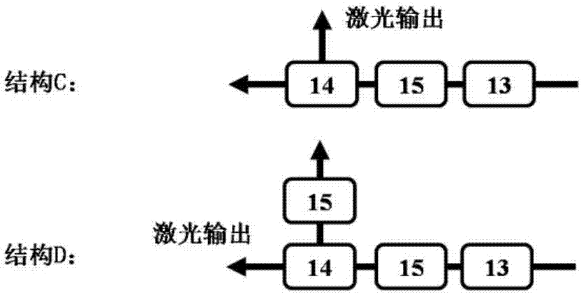 一种基于混合型8字腔锁模的掺铒光纤飞秒激光器的制作方法与工艺