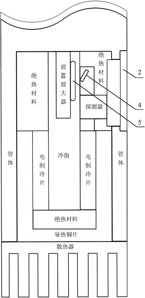 一種用于深井探測(cè)的X射線熒光測(cè)井探管的制作方法與工藝